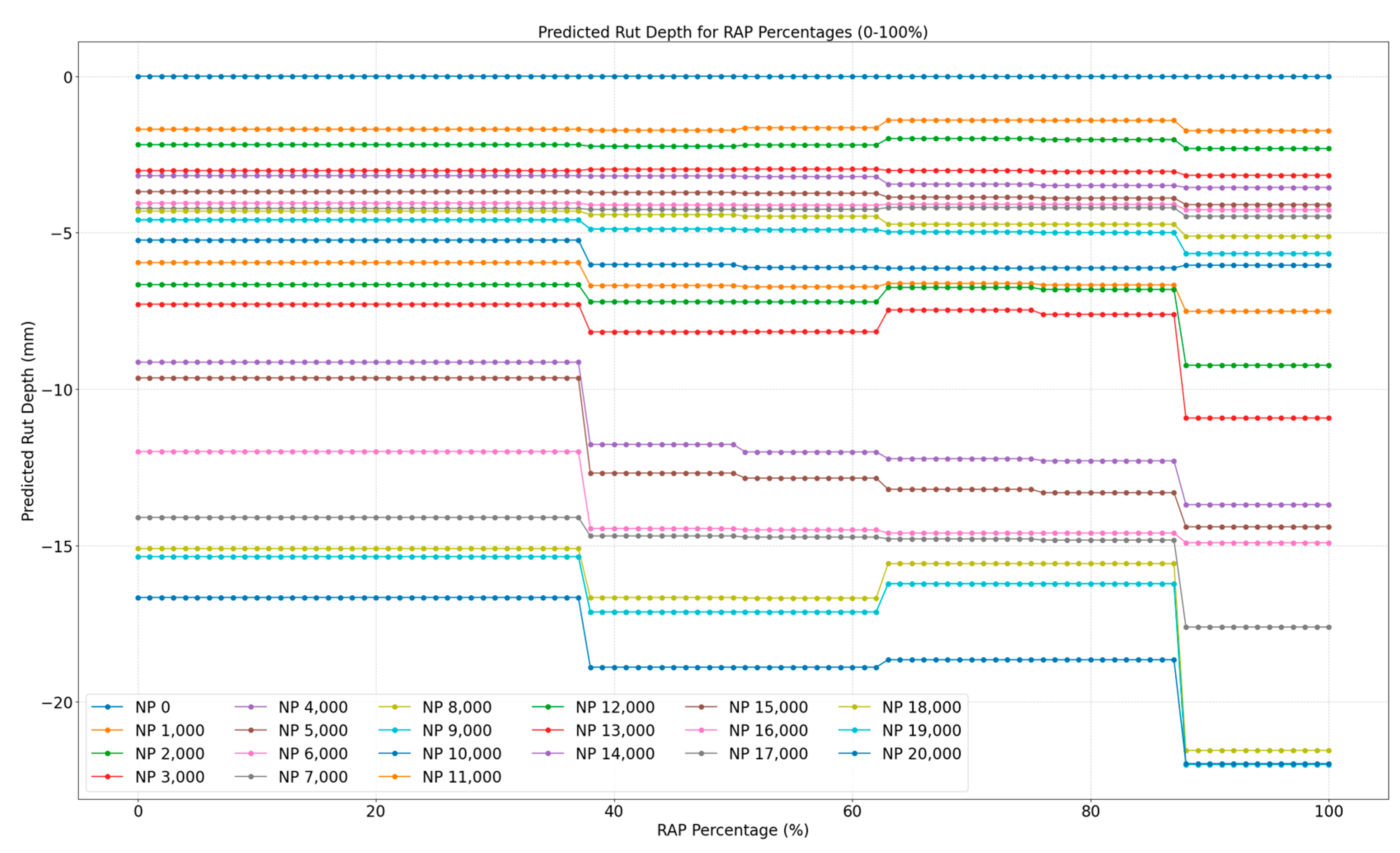 Applsci 15 03780 g011