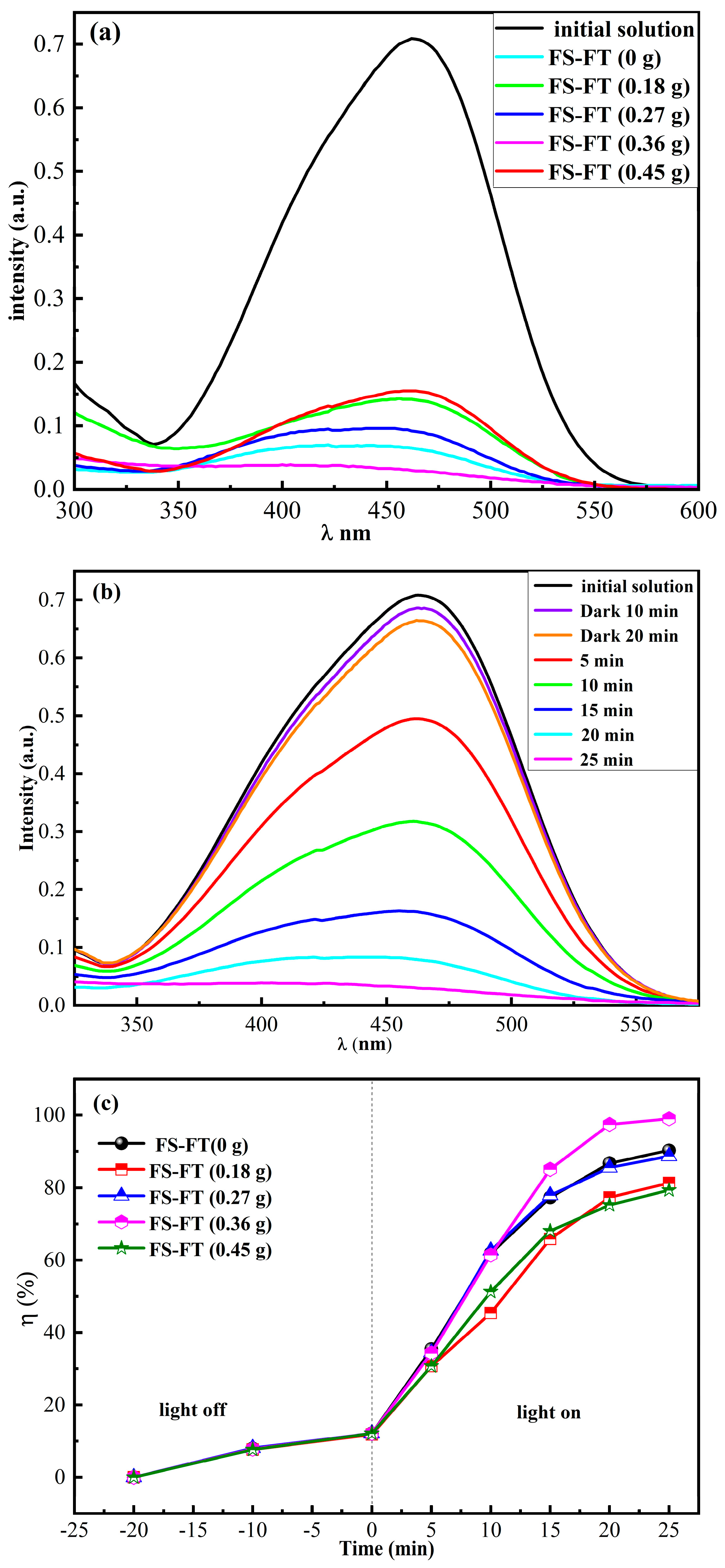 Applsci 15 03781 g004