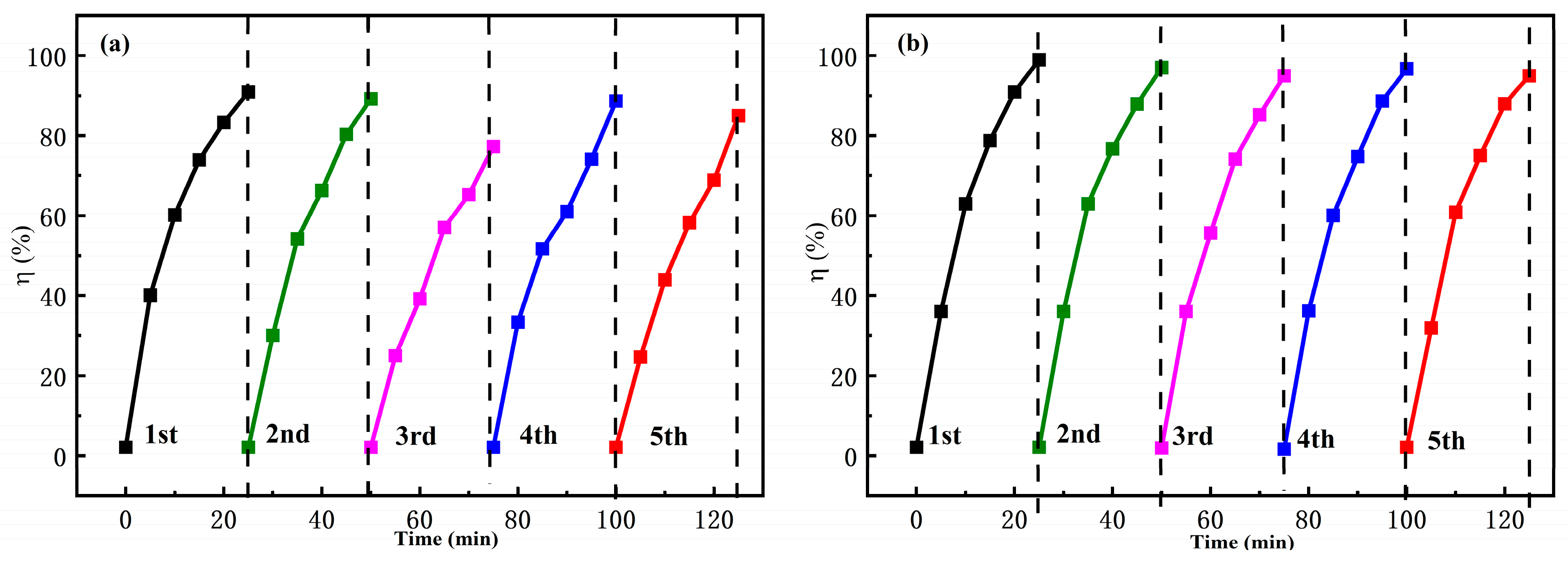 Applsci 15 03781 g005