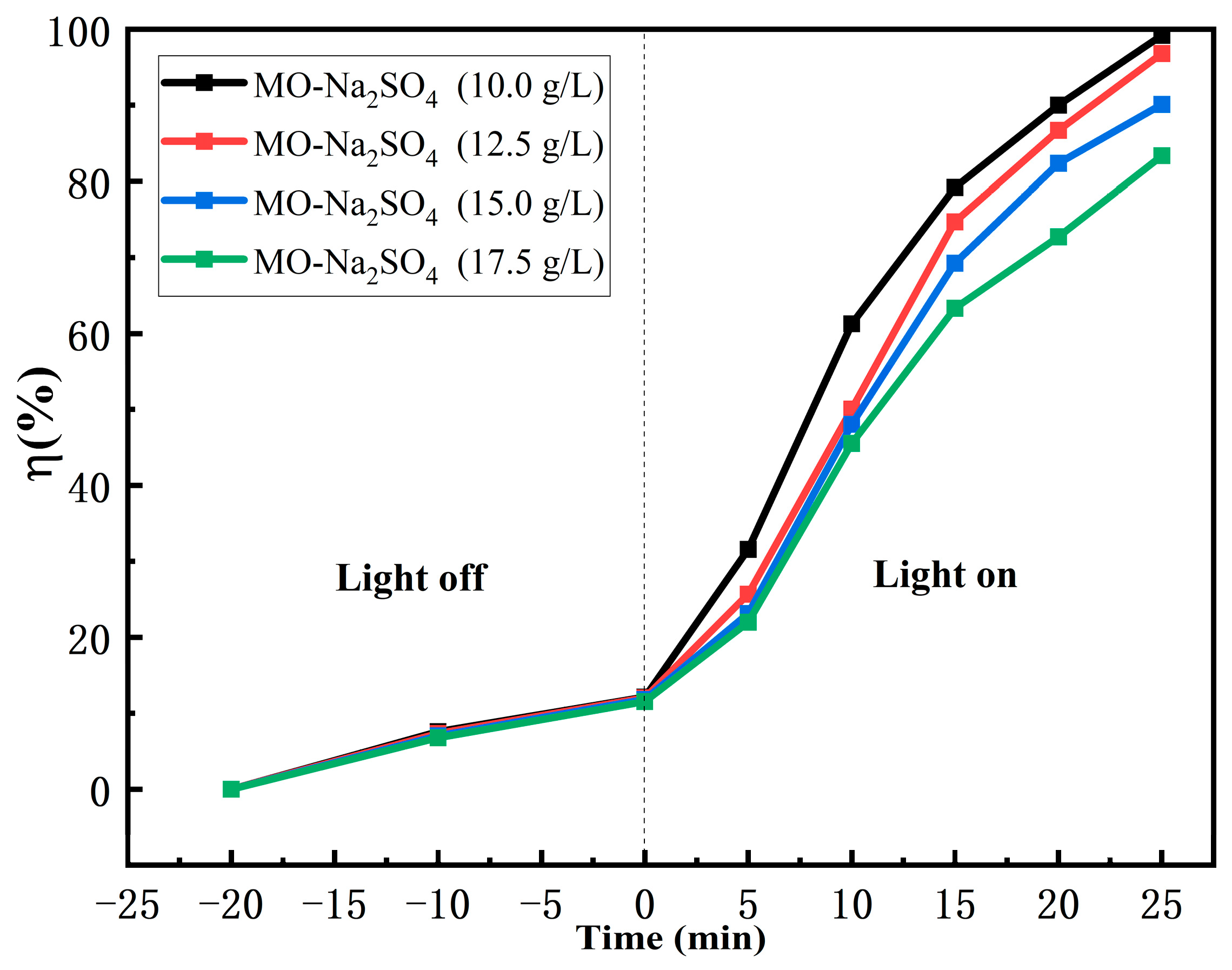 Applsci 15 03781 g009