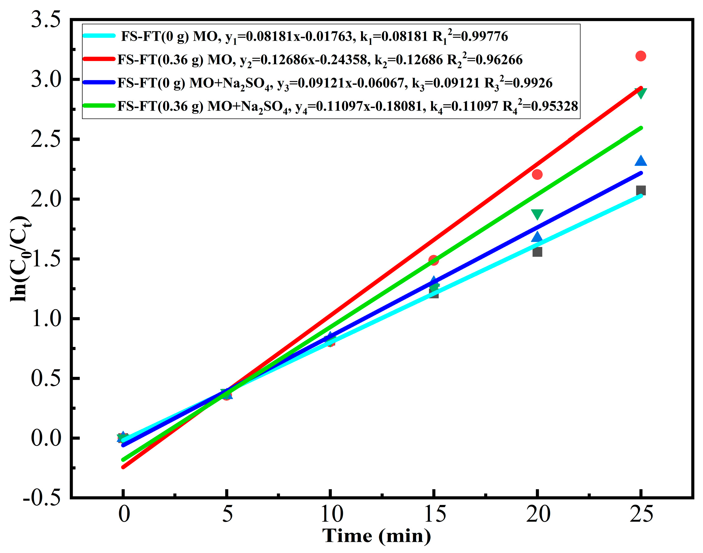Applsci 15 03781 g010