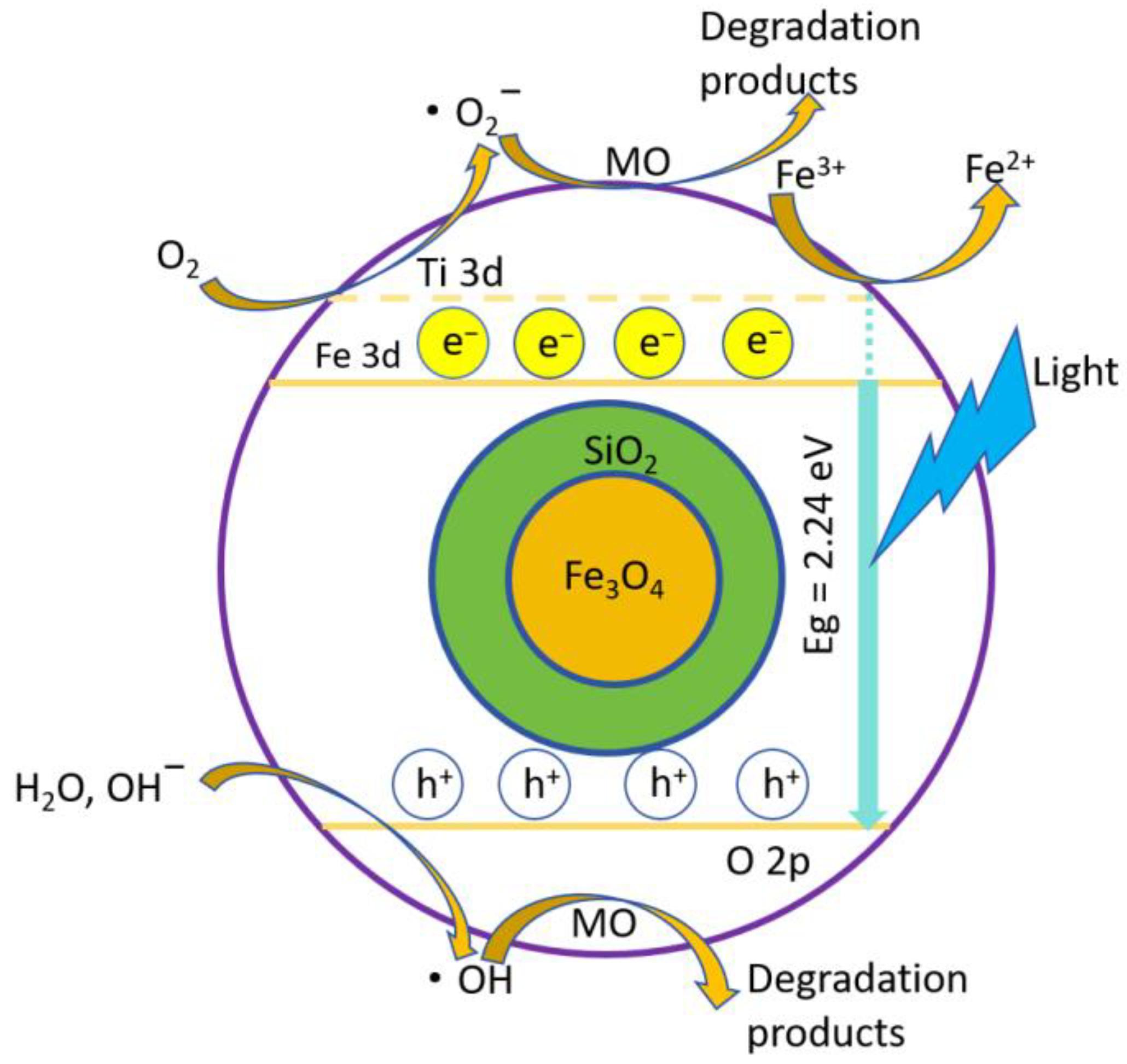 Applsci 15 03781 g011