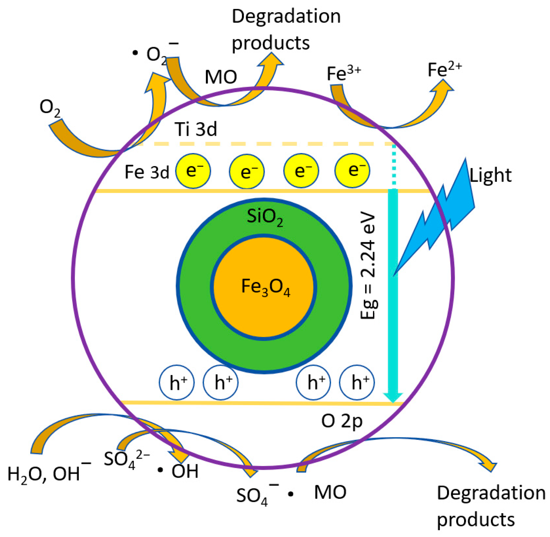 Applsci 15 03781 g012