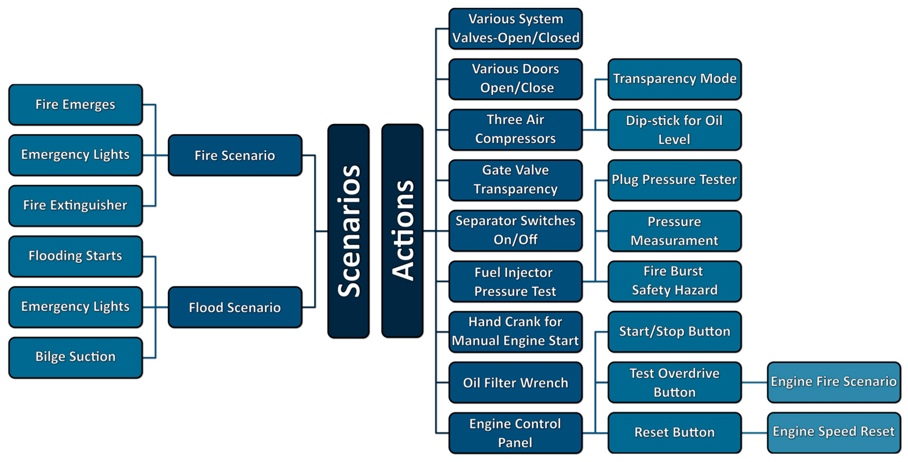 Applsci 15 03786 g002