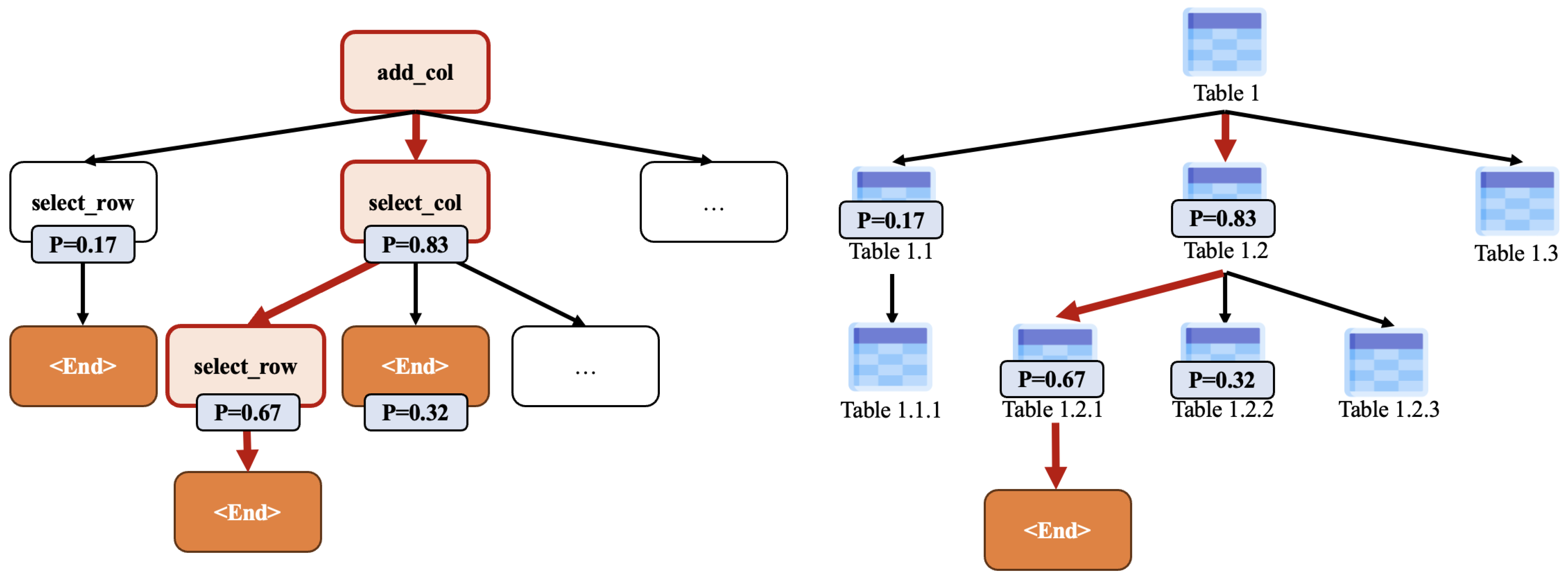 Applsci 15 03788 g002