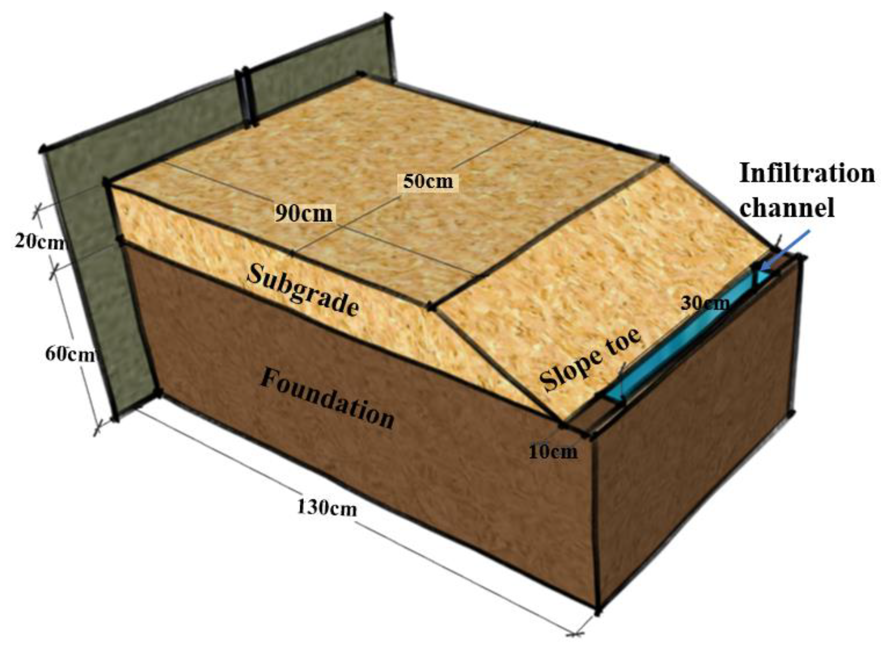 Applsci 15 03789 g006