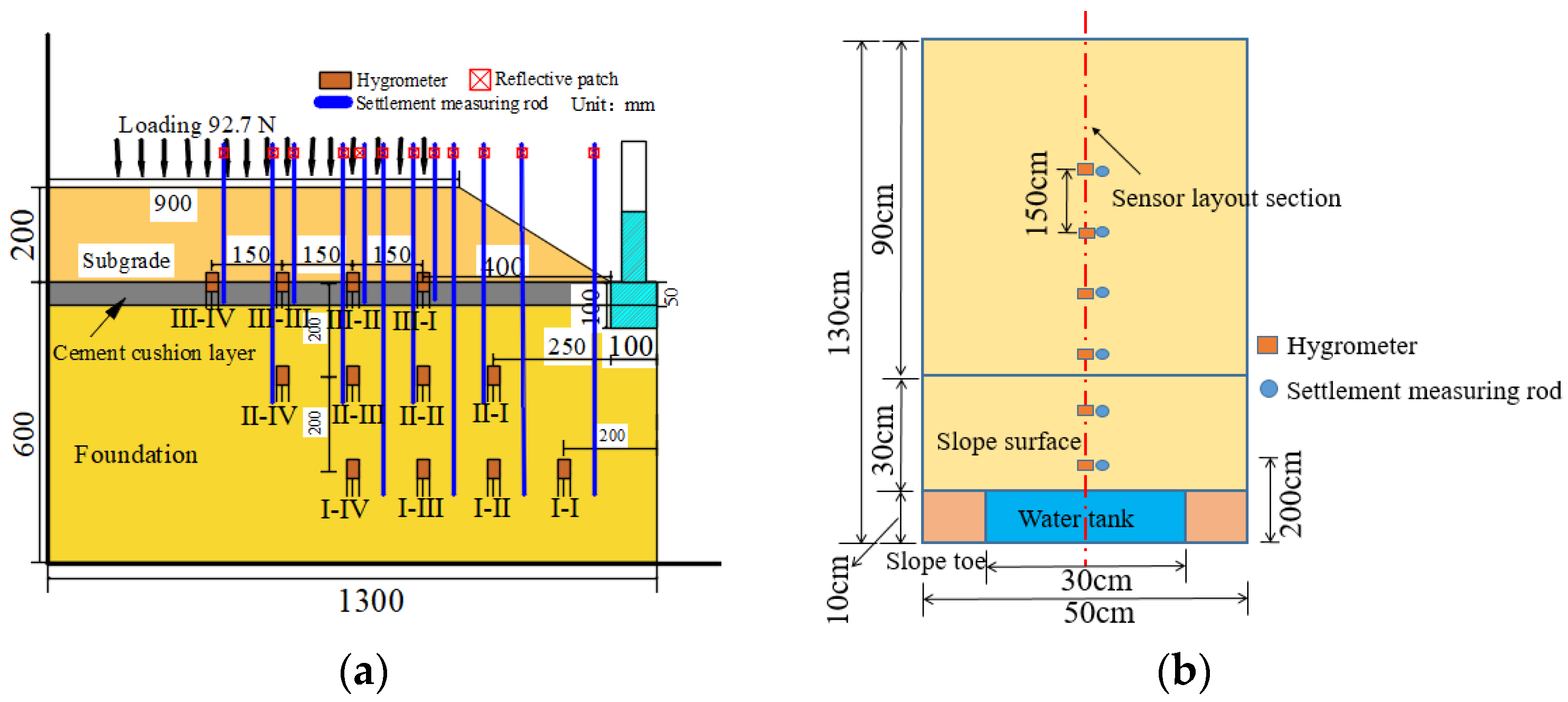 Applsci 15 03789 g008