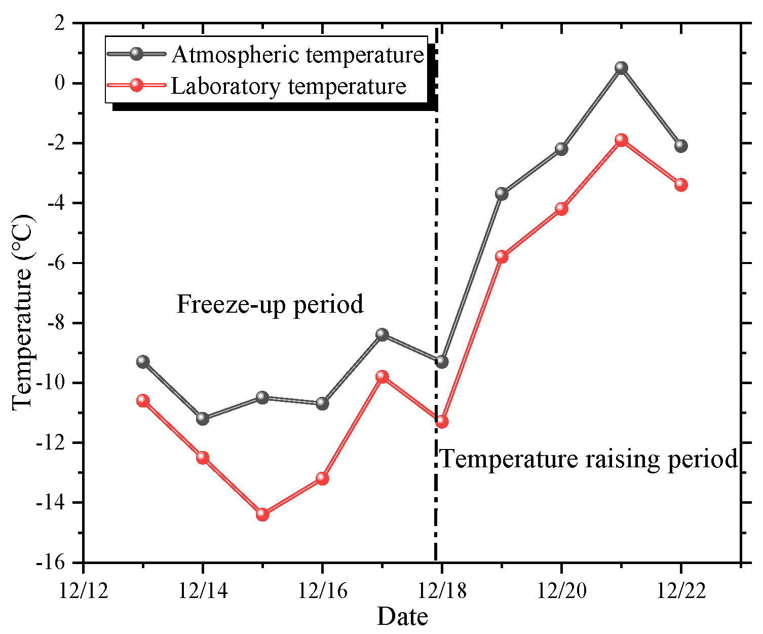 Applsci 15 03789 g009
