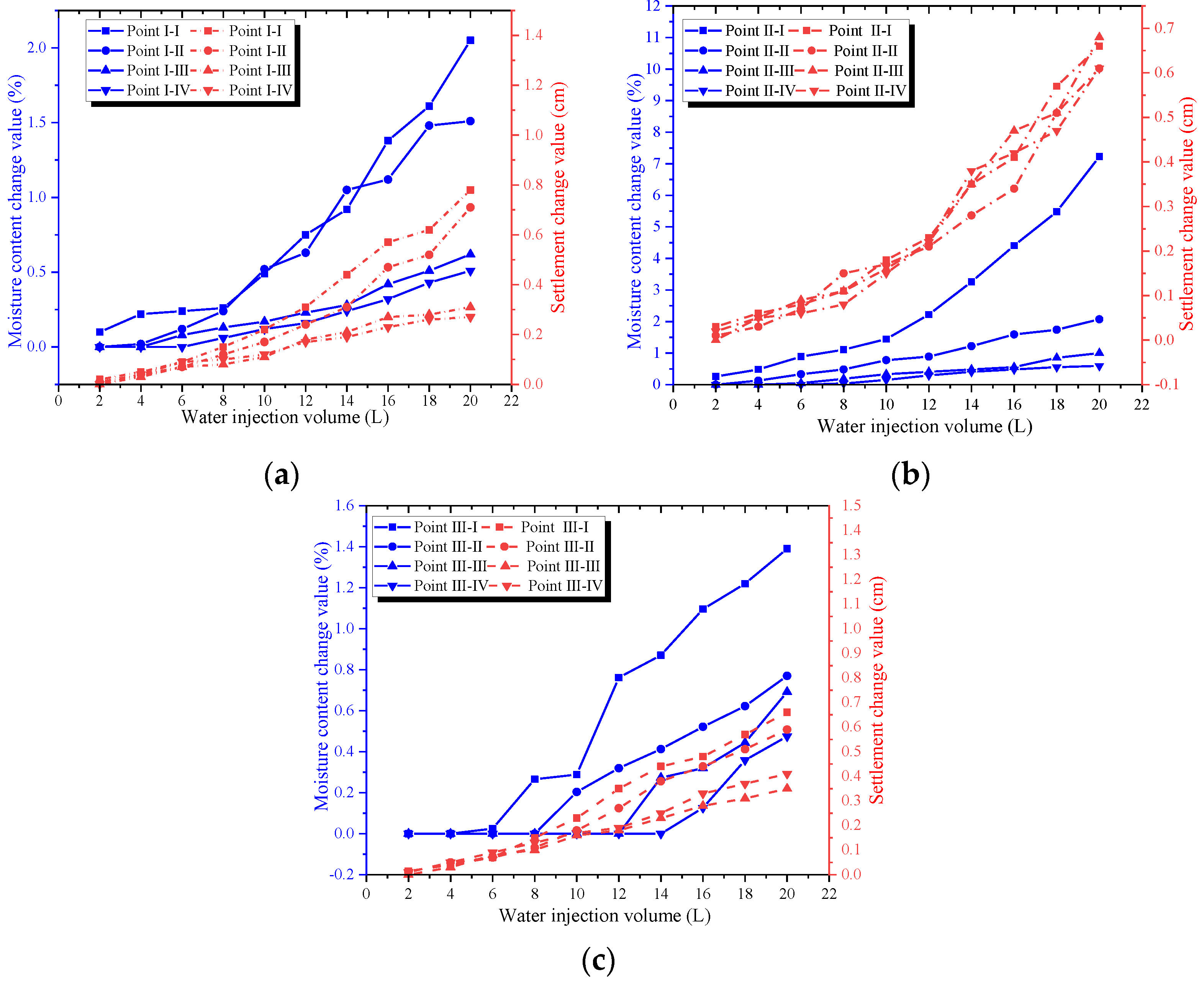 Applsci 15 03789 g010