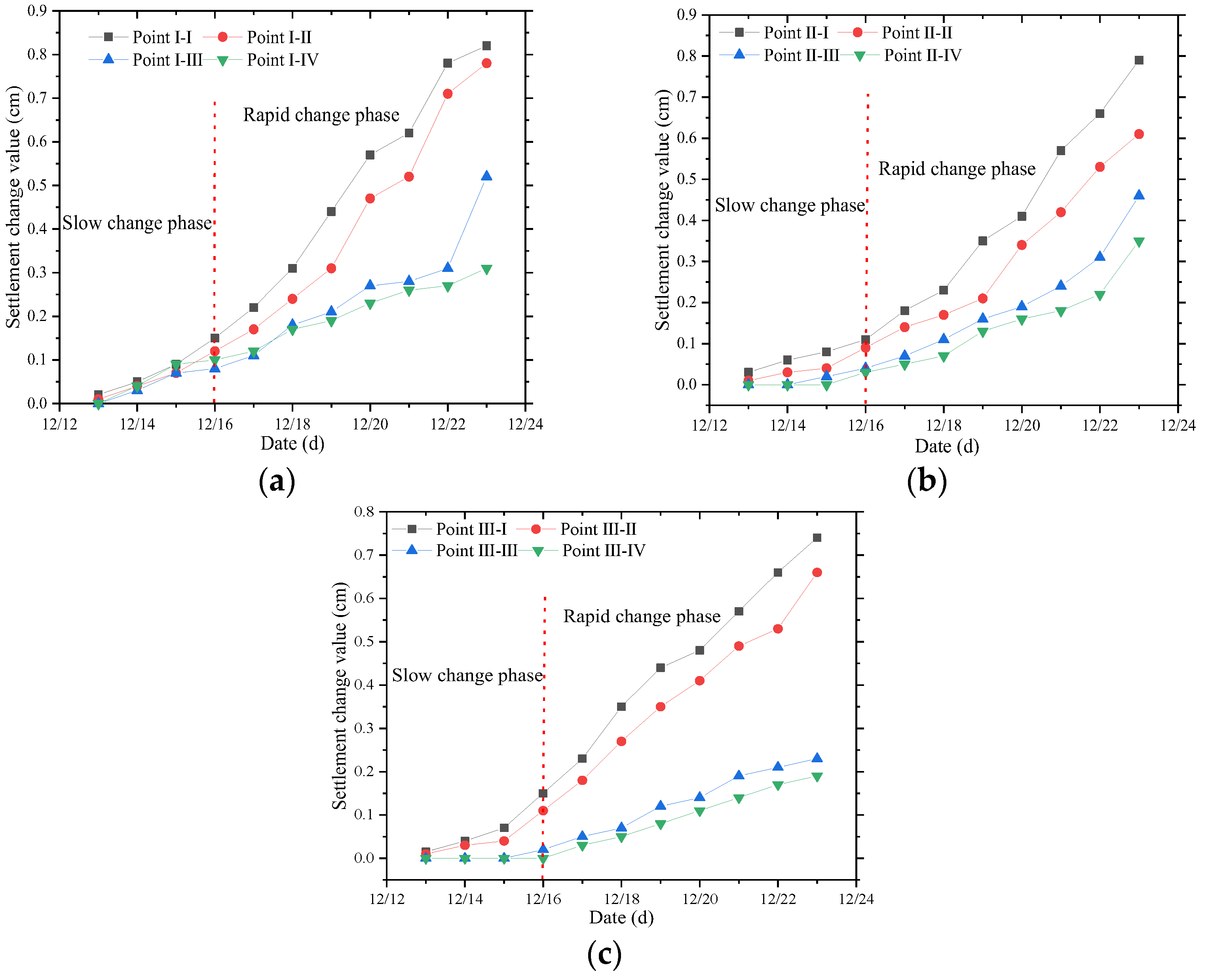 Applsci 15 03789 g011