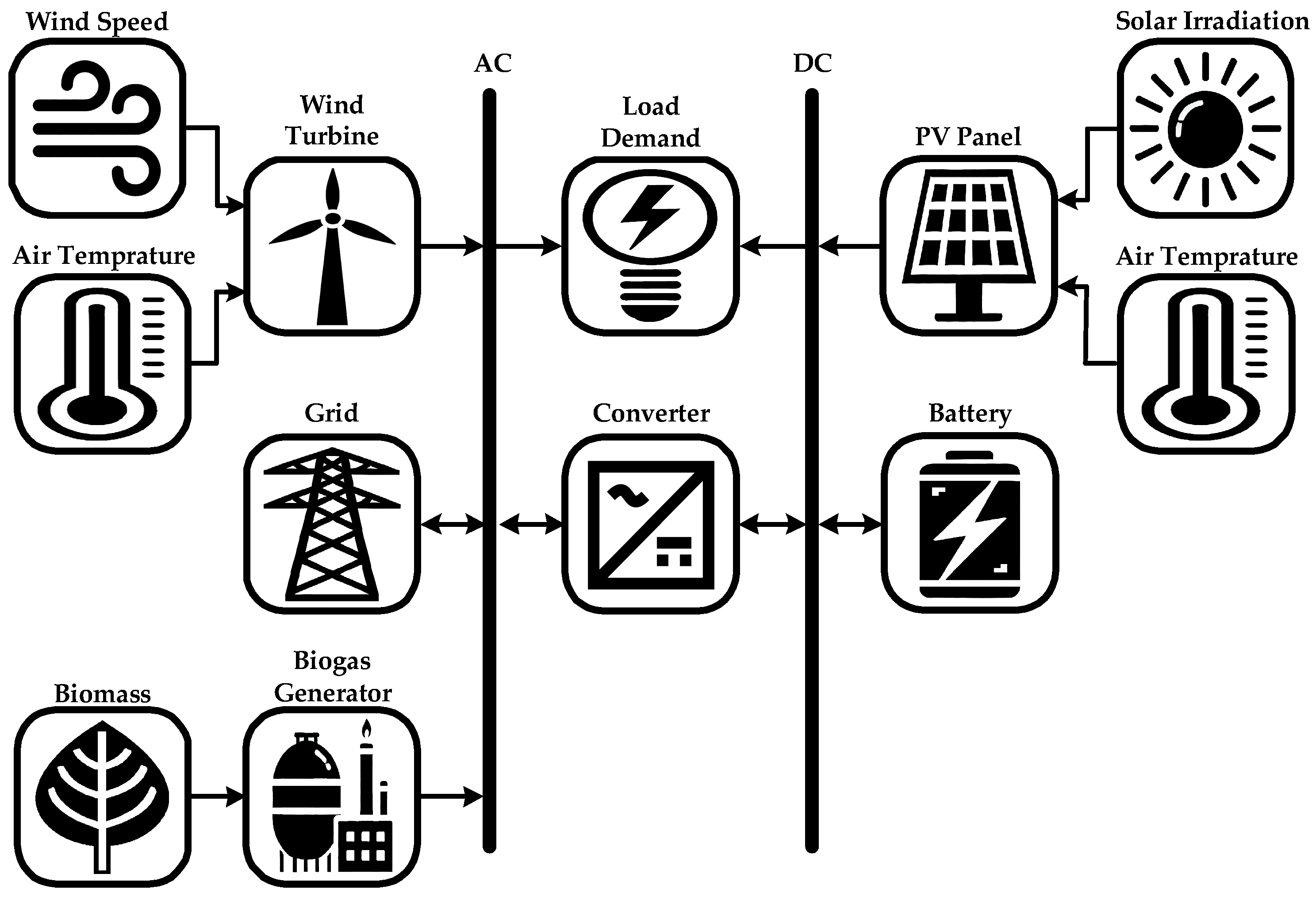 Applsci 15 03790 g003