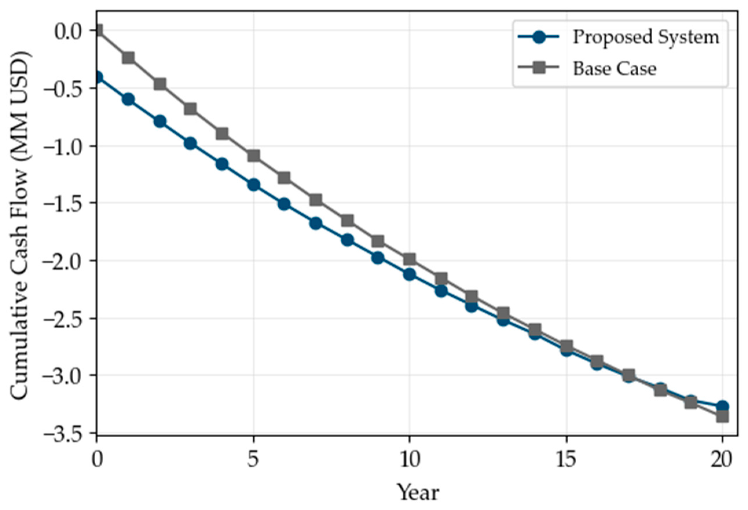 Applsci 15 03790 g008