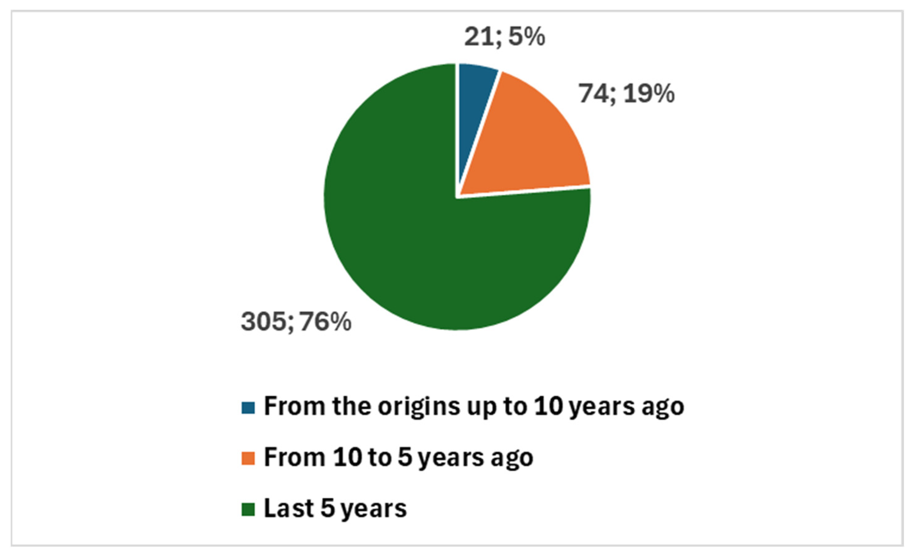 Applsci 15 03793 g001
