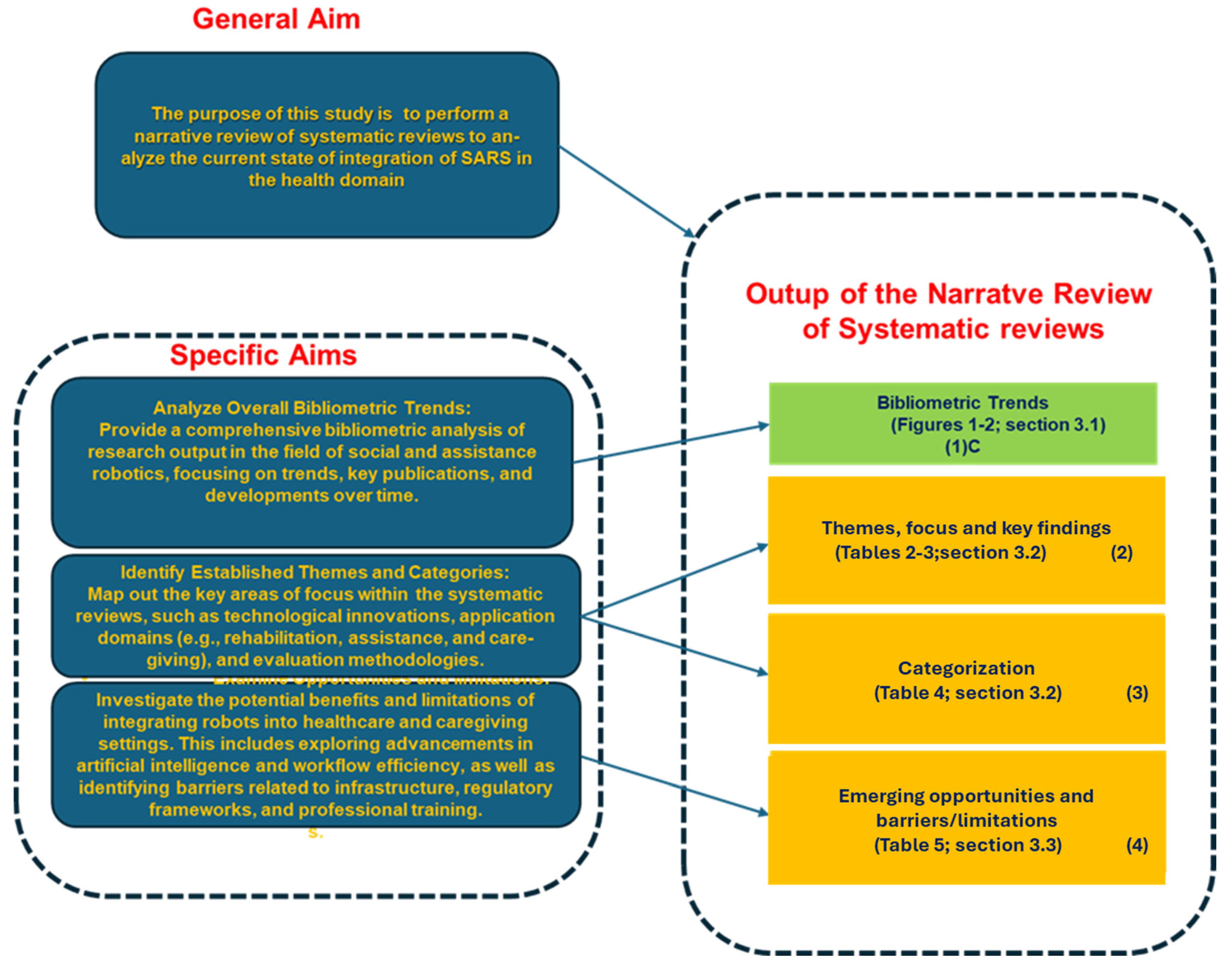 Applsci 15 03793 g003