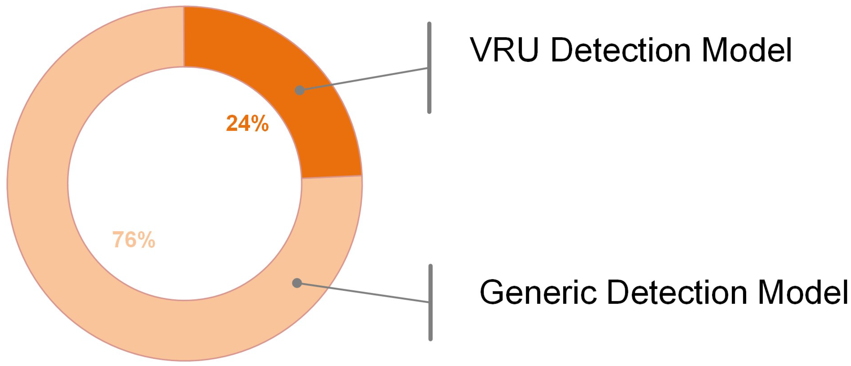 Applsci 15 03797 g002