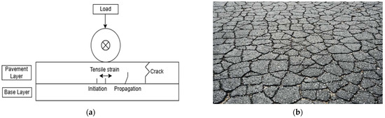 Applsci 15 03799 g001