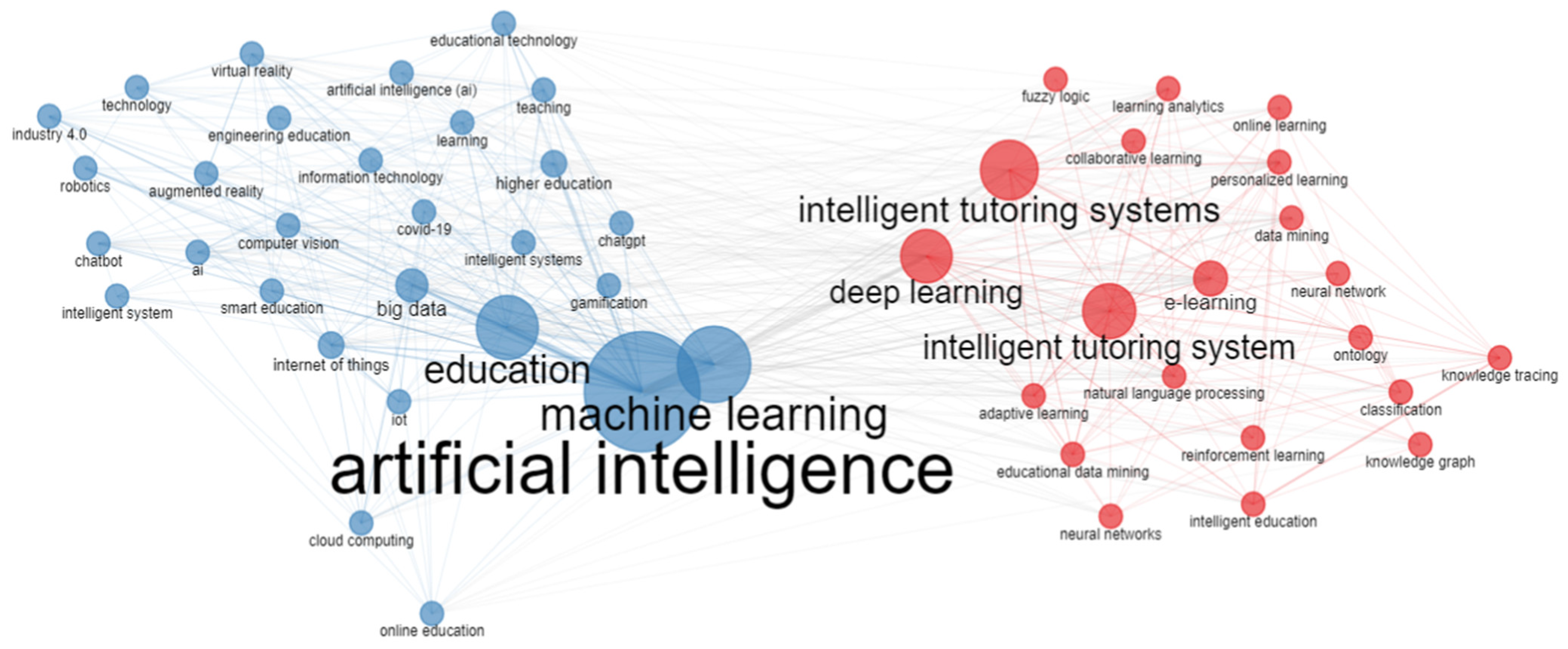 Applsci 15 03800 g004