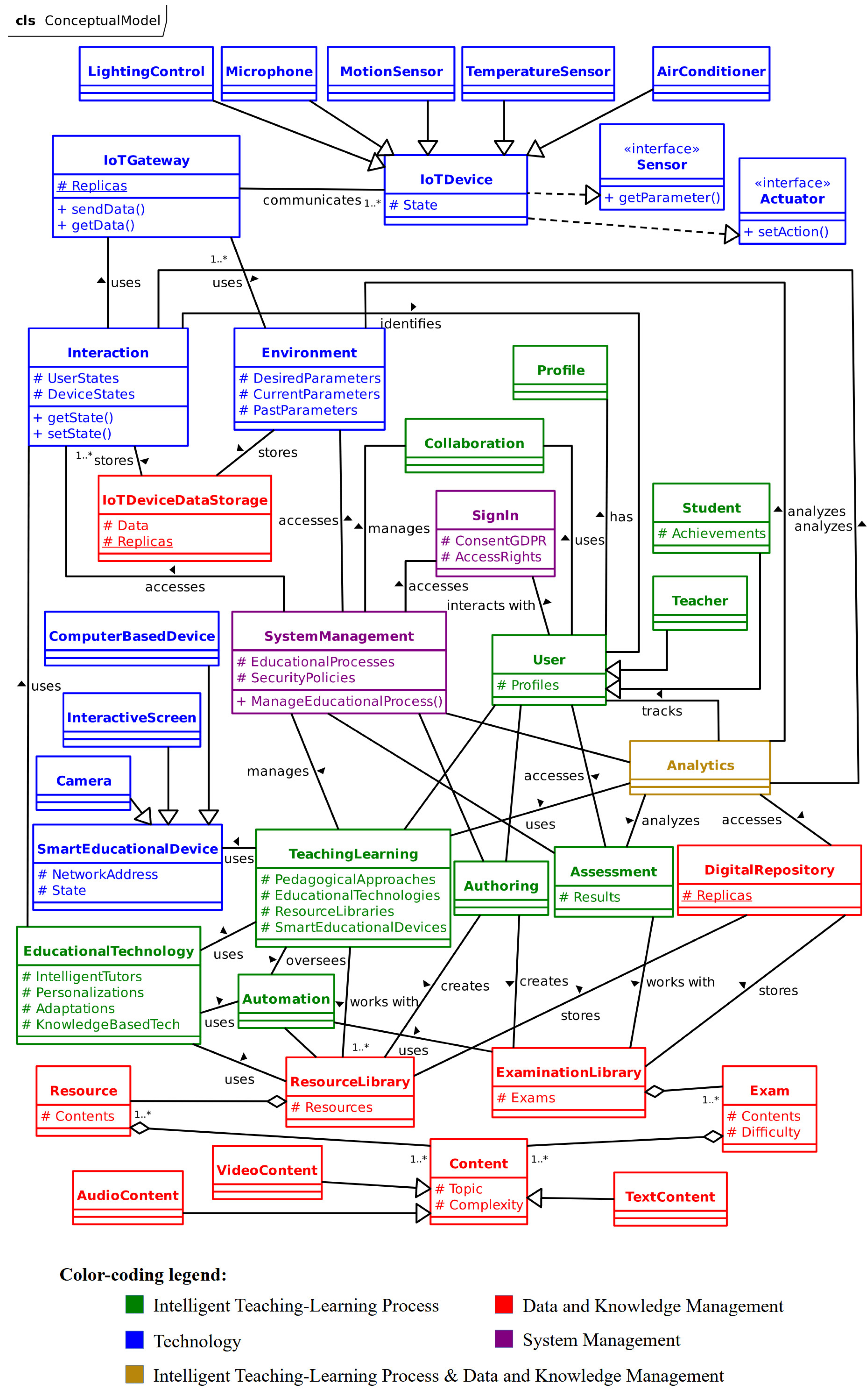 Applsci 15 03800 g007