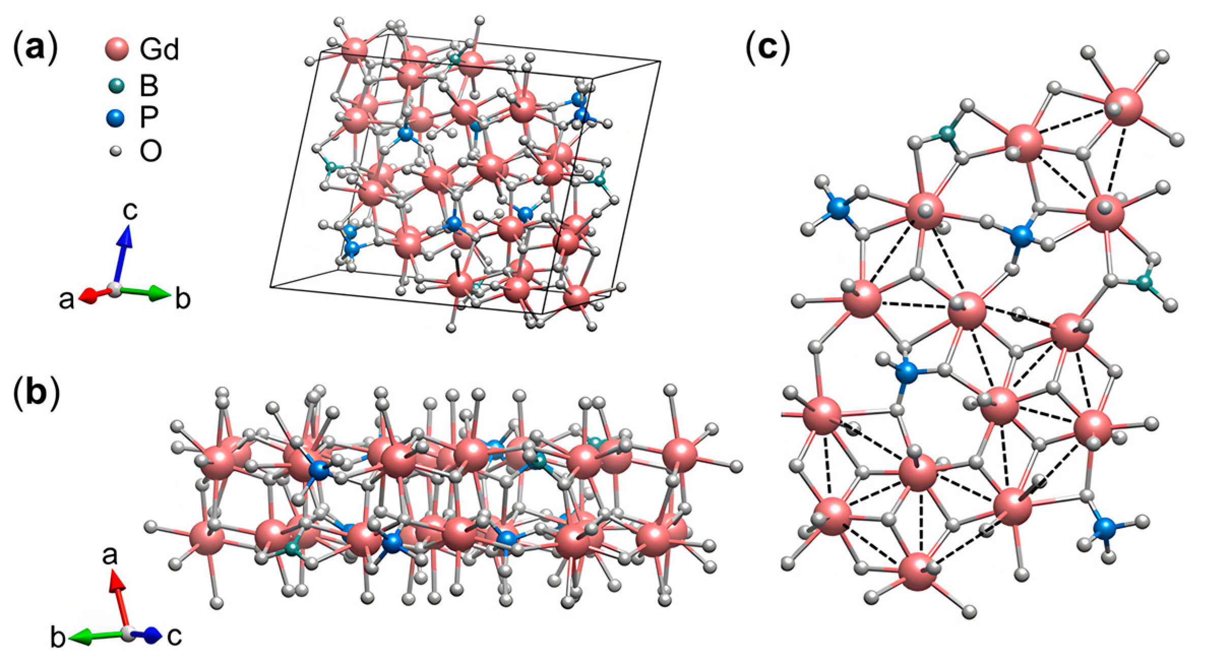 Applsci 15 03802 g001