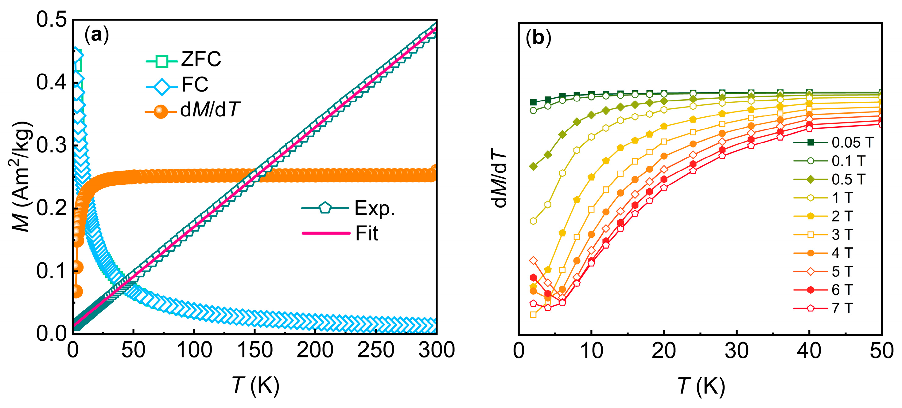 Applsci 15 03802 g003