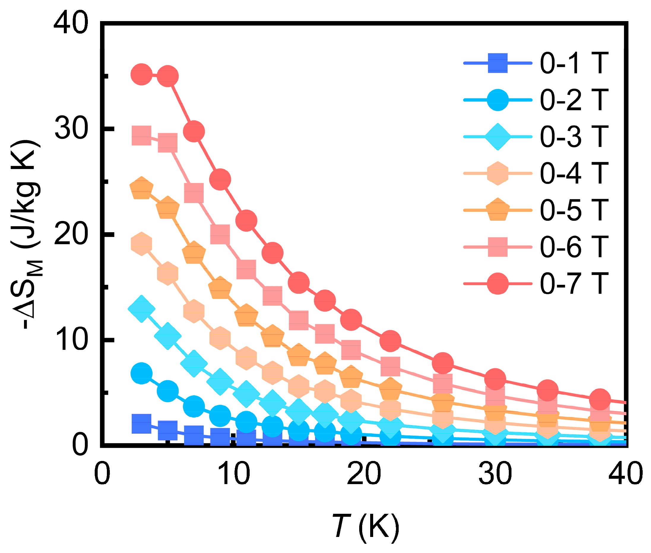 Applsci 15 03802 g005