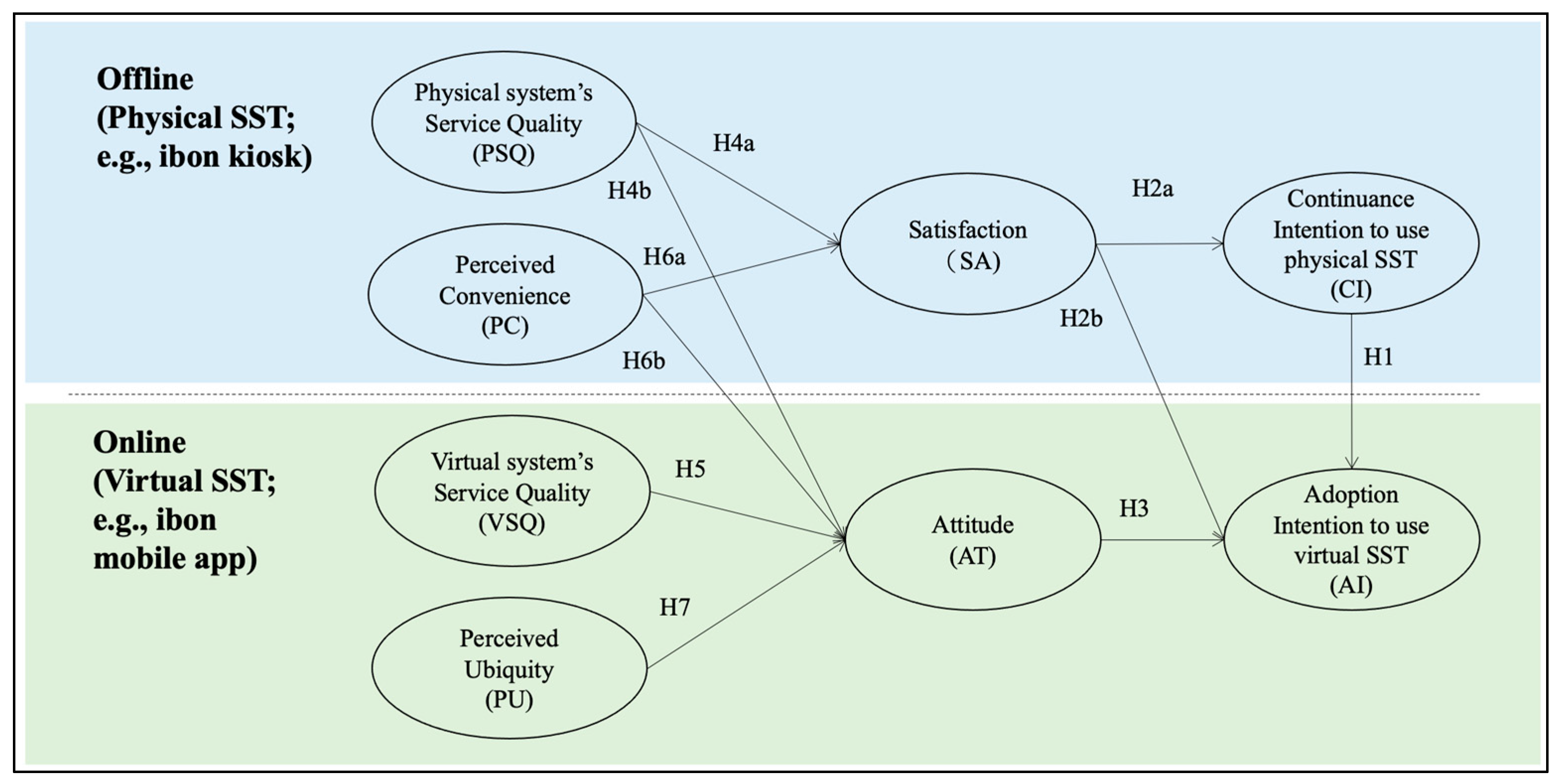 Applsci 15 03804 g001
