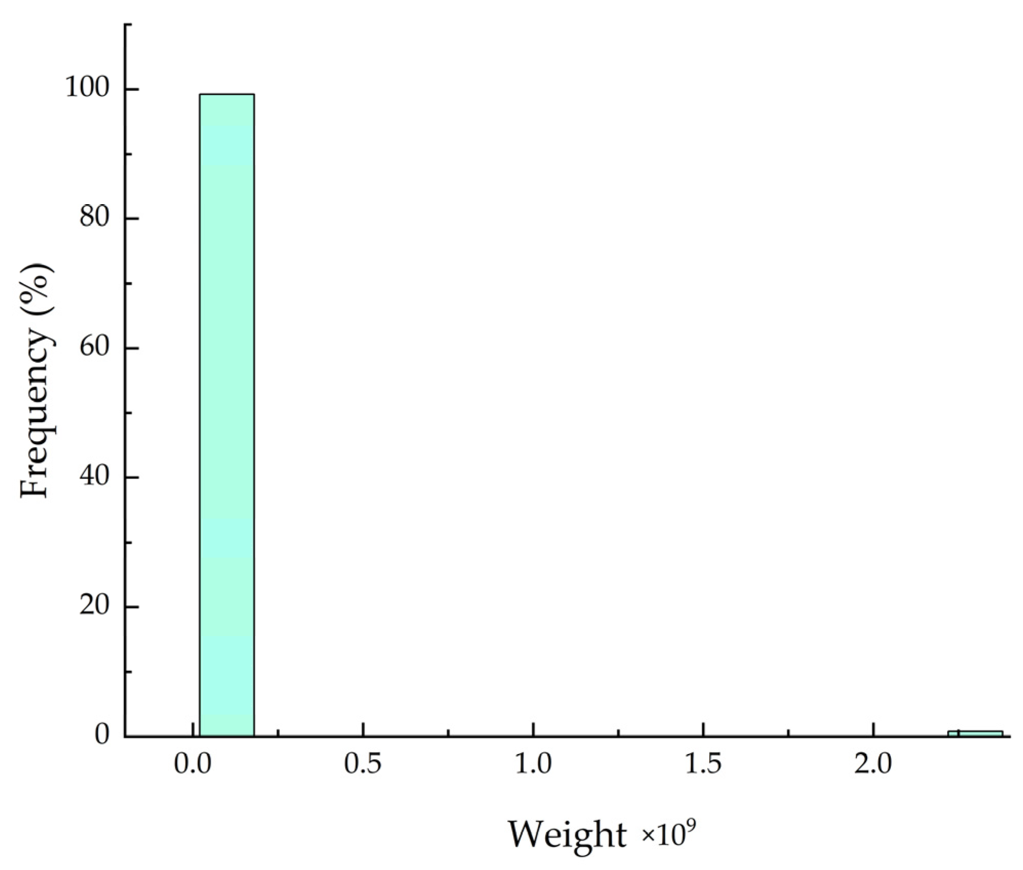 Applsci 15 03817 g005