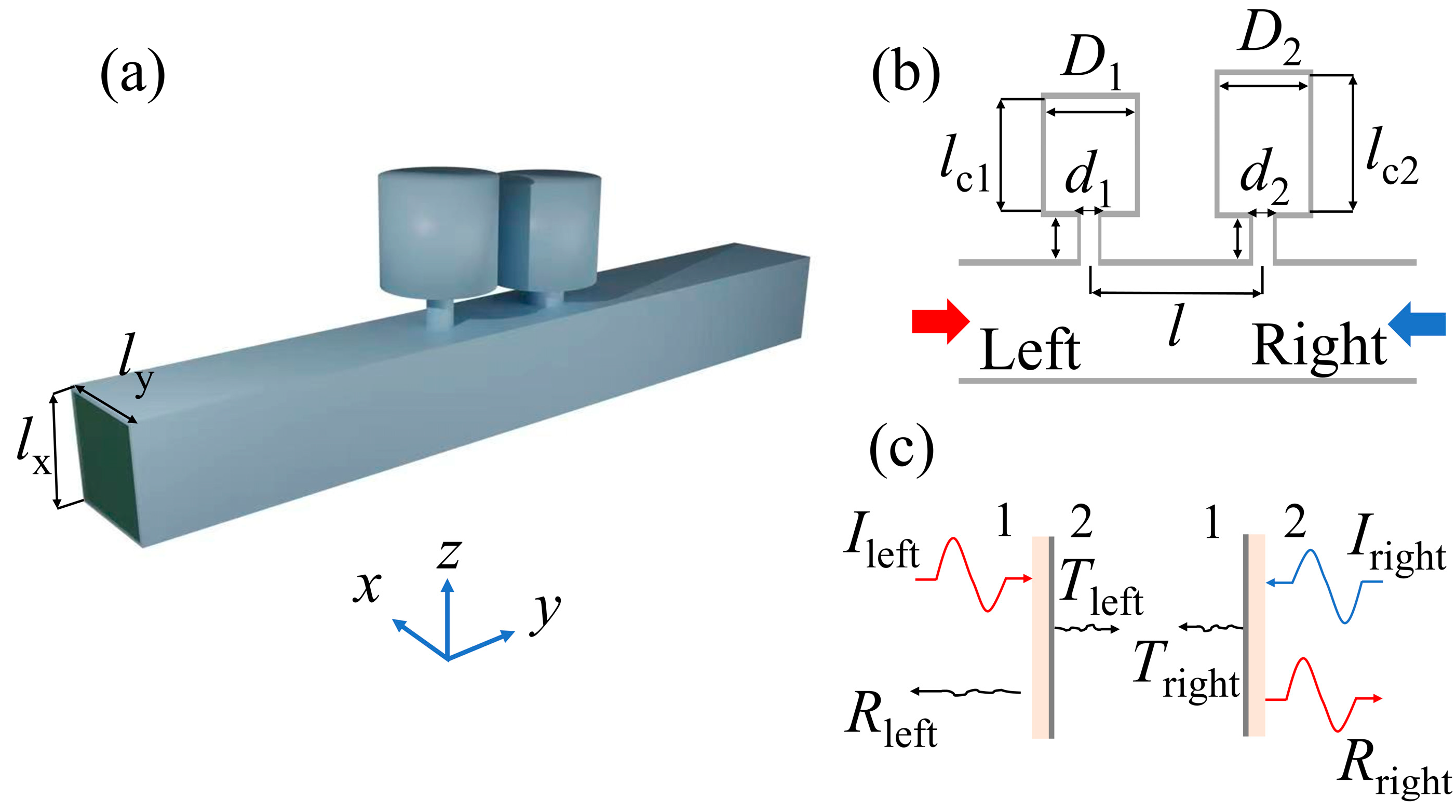 Applsci 15 03820 g002