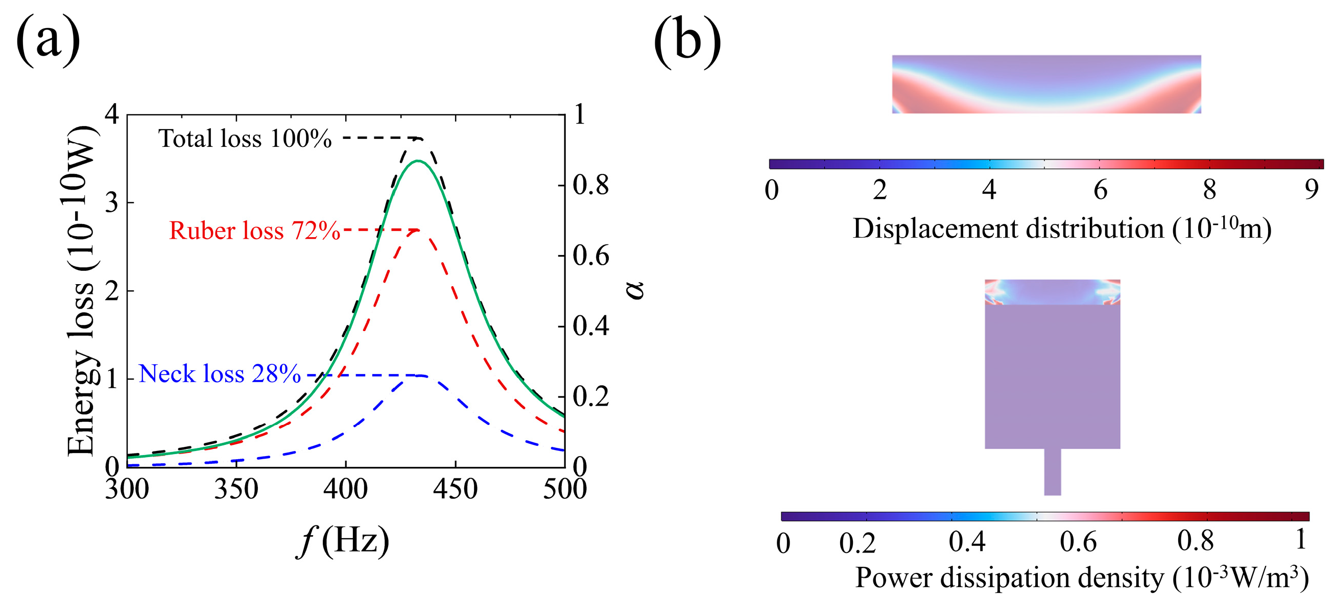 Applsci 15 03820 g010