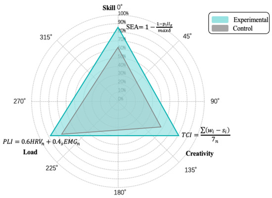 Applsci 15 03831 g001