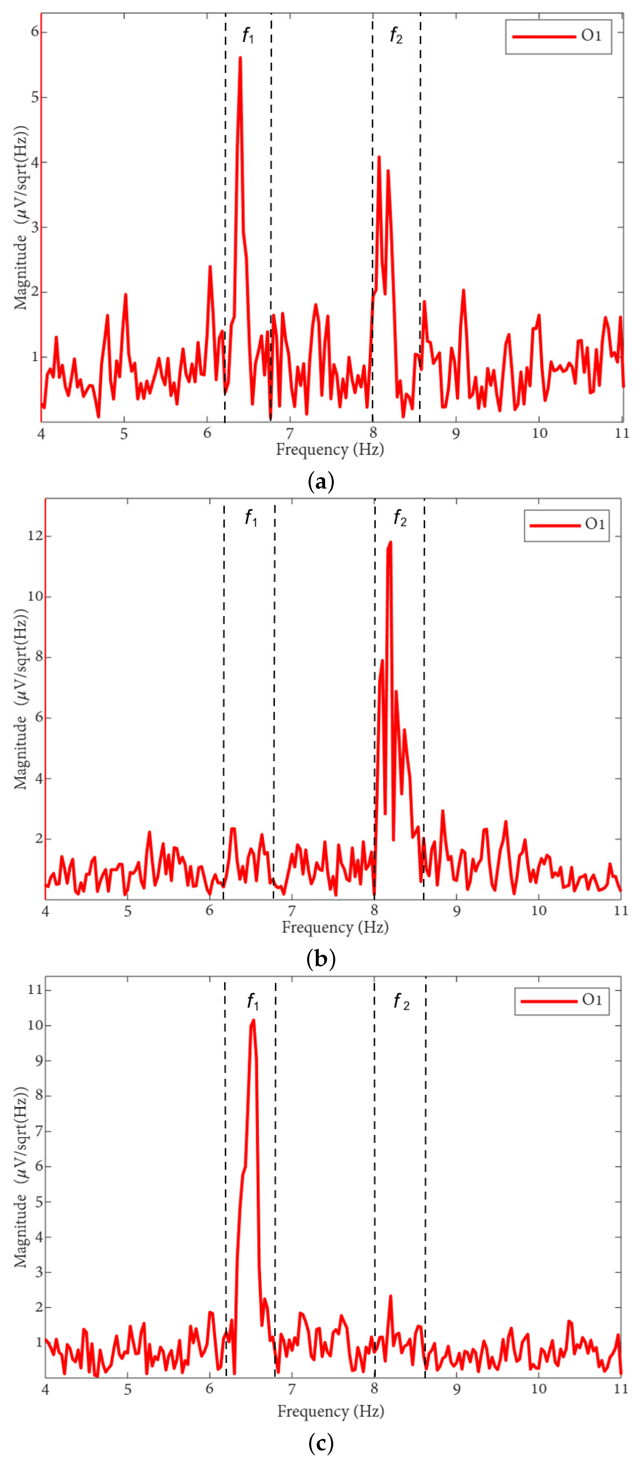 Applsci 15 03833 g003