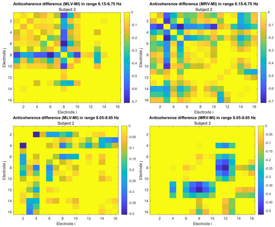 Applsci 15 03833 g0a2