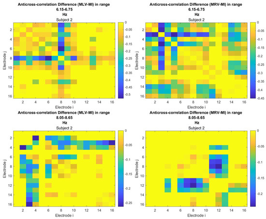 Applsci 15 03833 g0a4