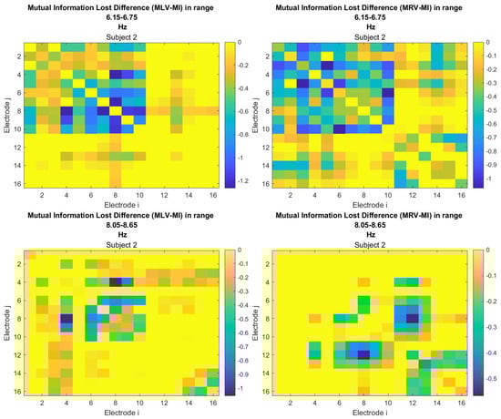 Applsci 15 03833 g0a6