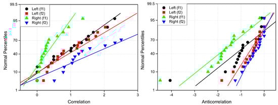 Applsci 15 03833 g0a8