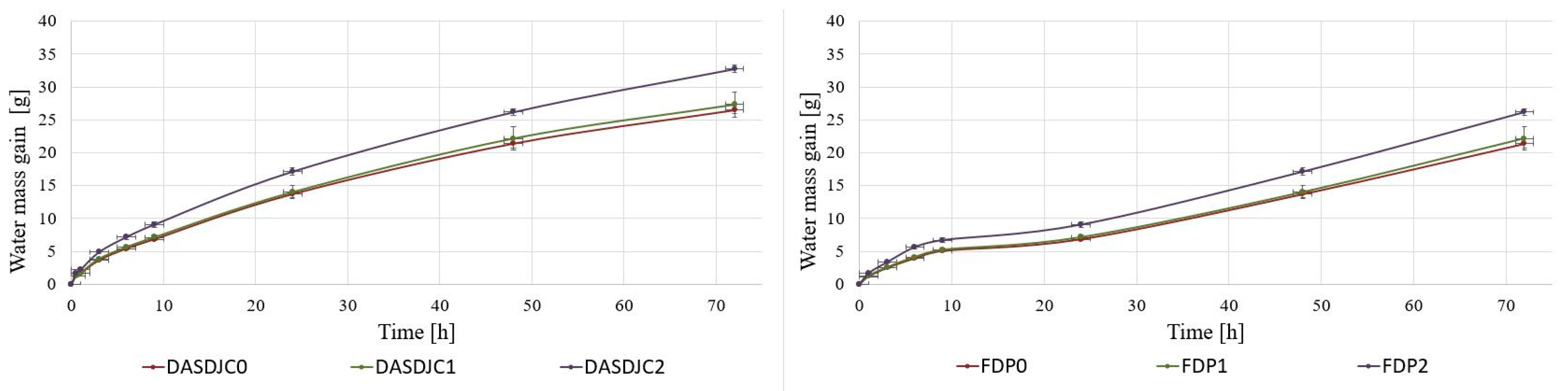 Applsci 15 03834 g003