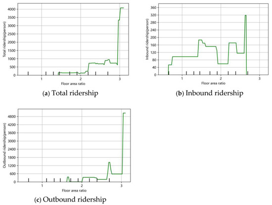 Applsci 15 03835 g011