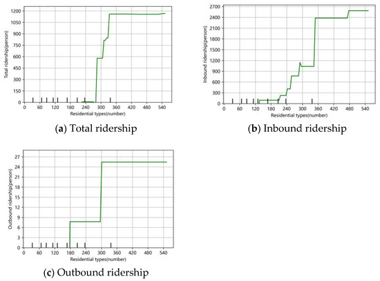 Applsci 15 03835 g013
