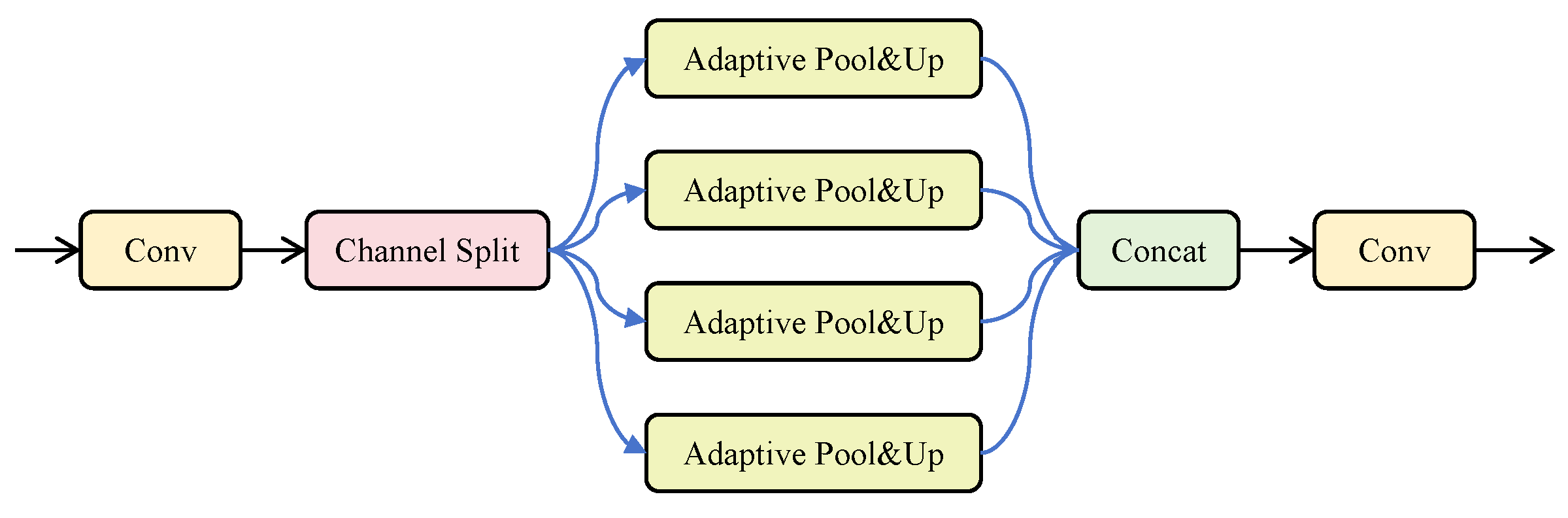 Applsci 15 03840 g005 Applsci 15 03840 g005