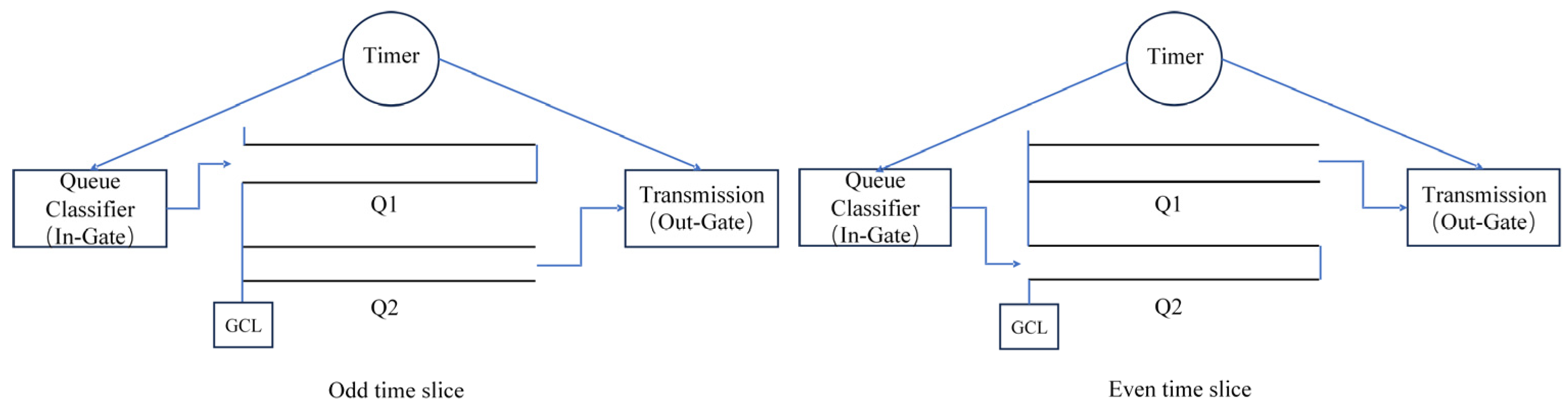 Applsci 15 03843 g002