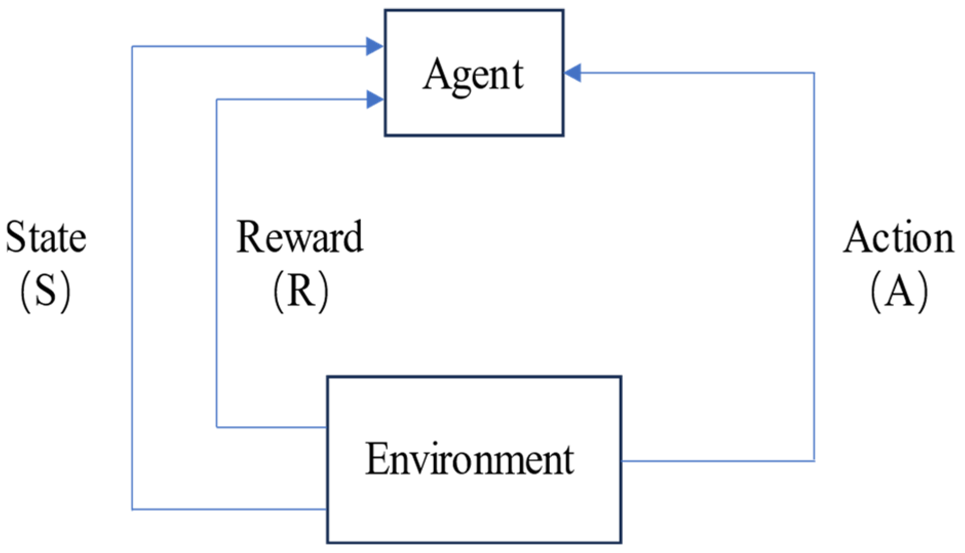 Applsci 15 03843 g003