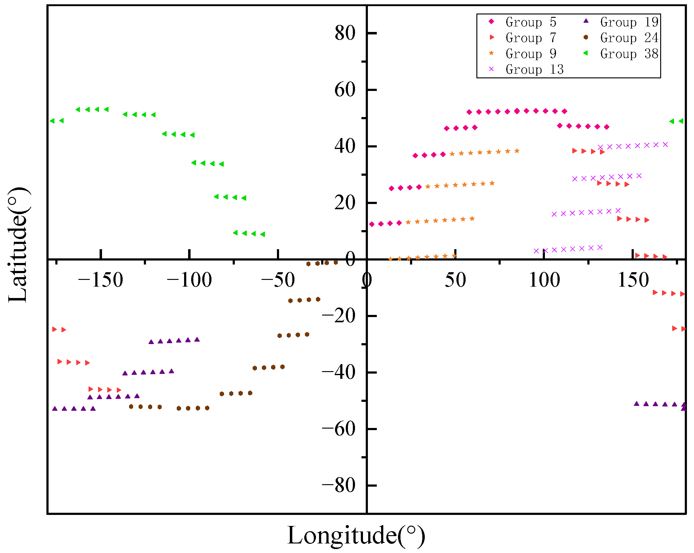 Applsci 15 03843 g009