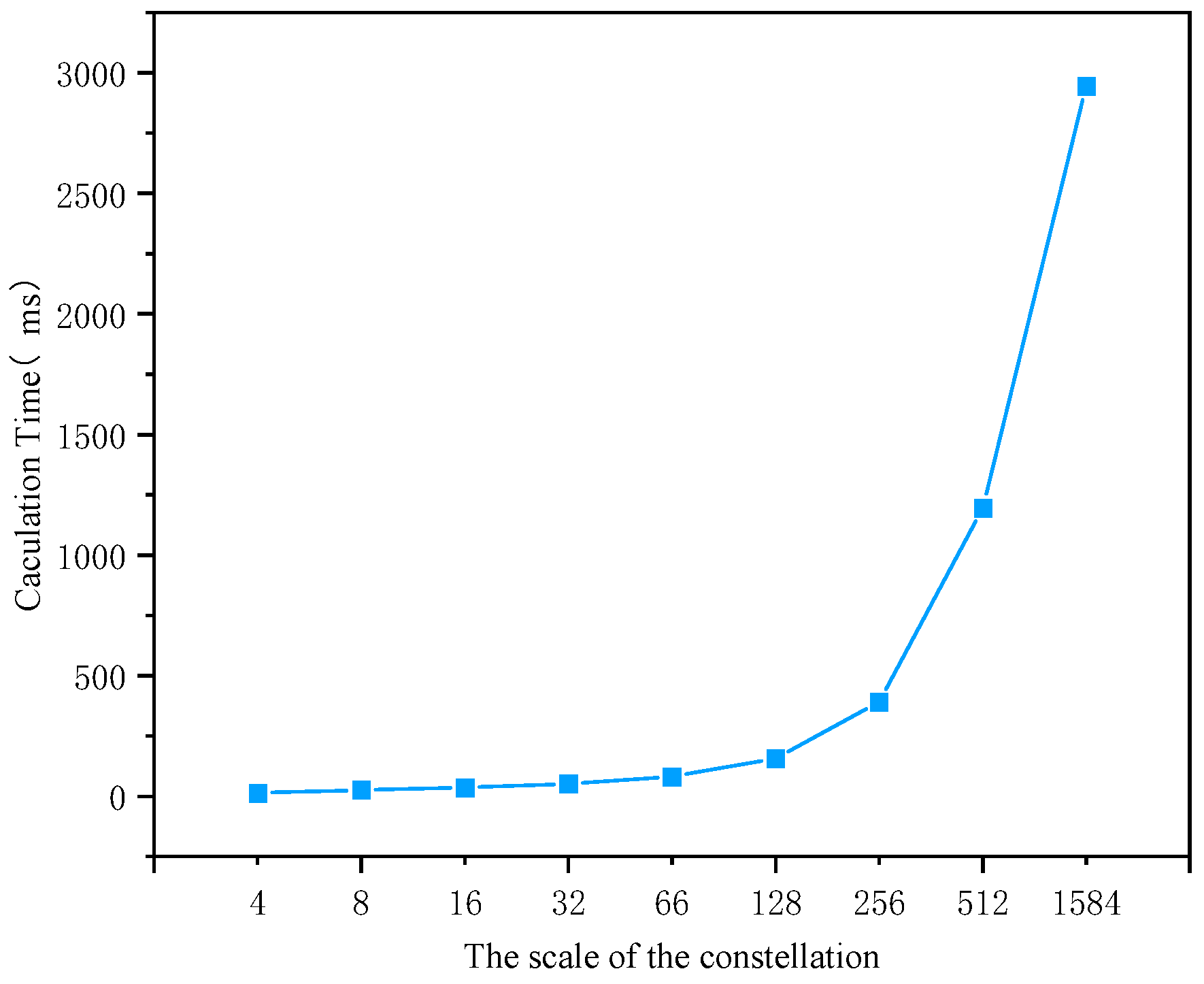 Applsci 15 03843 g010