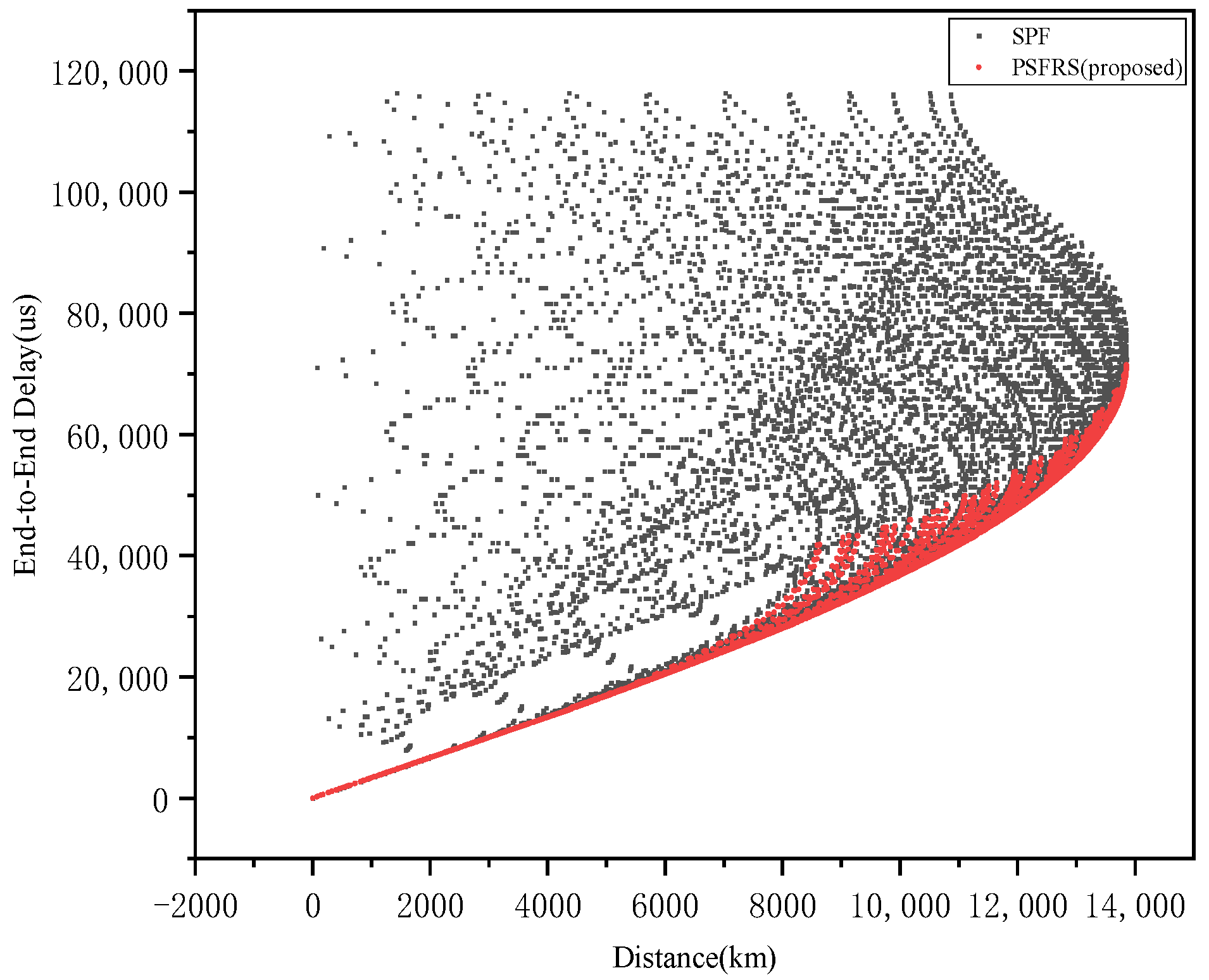 Applsci 15 03843 g011