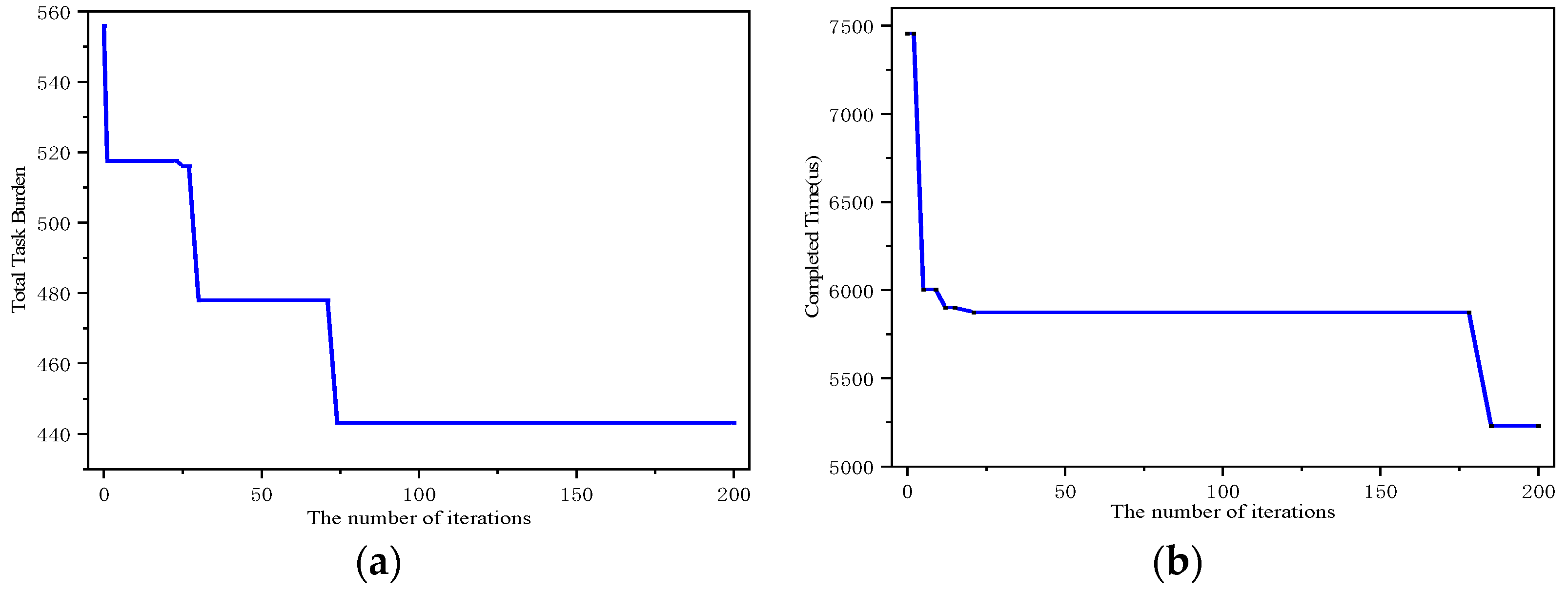 Applsci 15 03843 g012