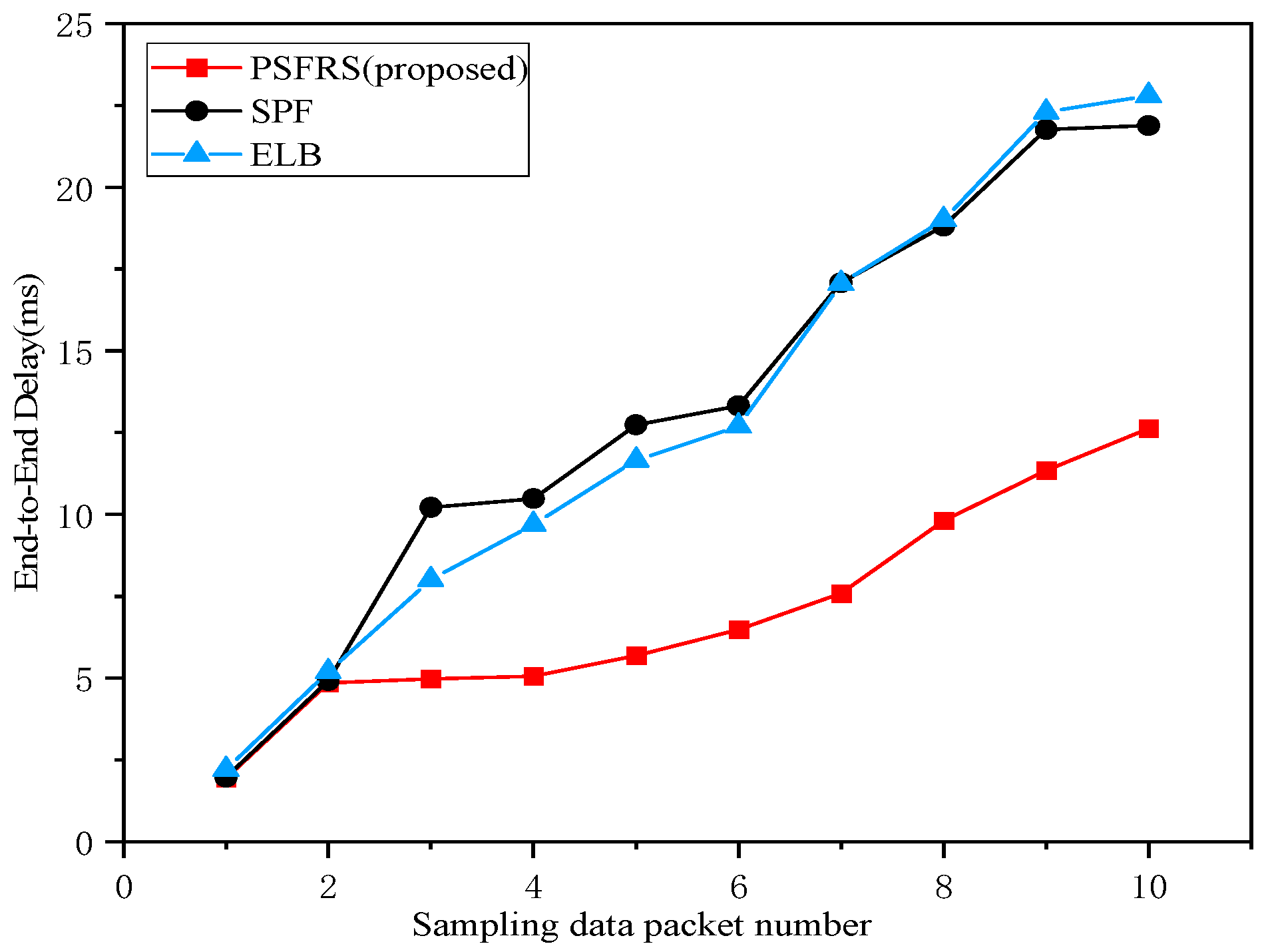 Applsci 15 03843 g016