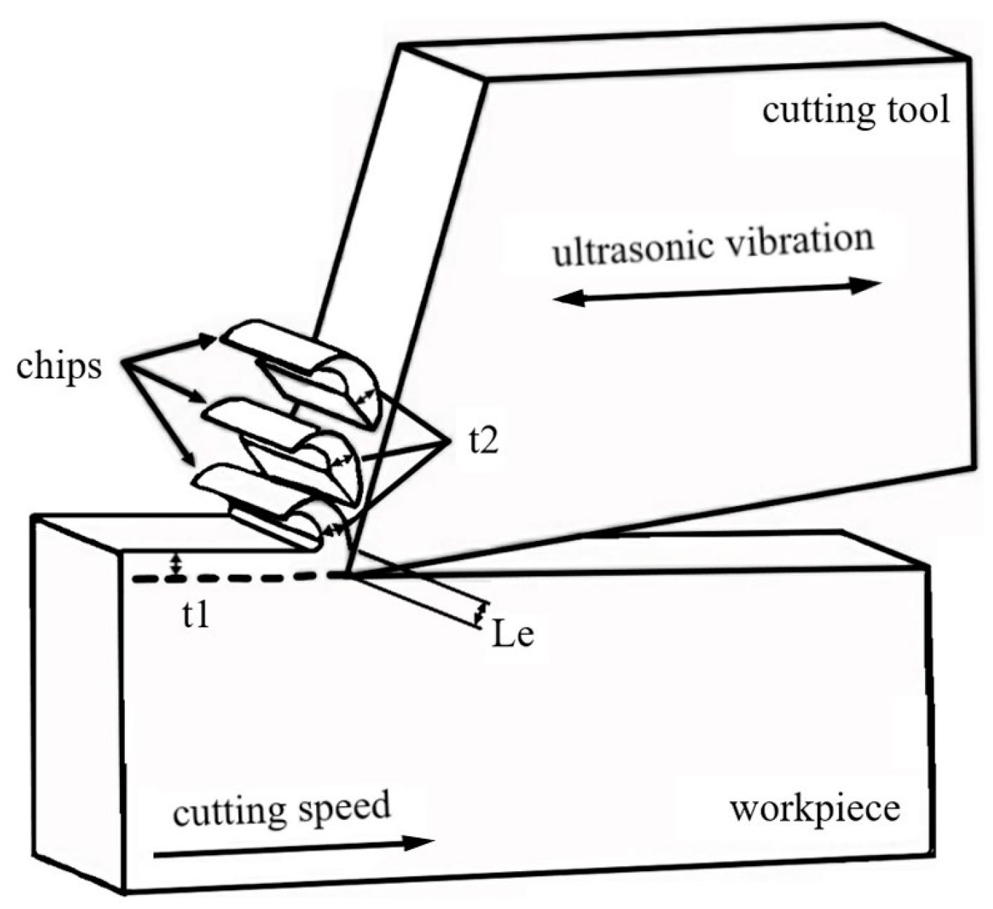 Applsci 15 03848 g001