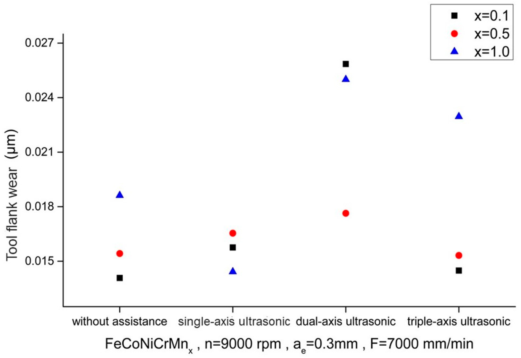Applsci 15 03848 g014