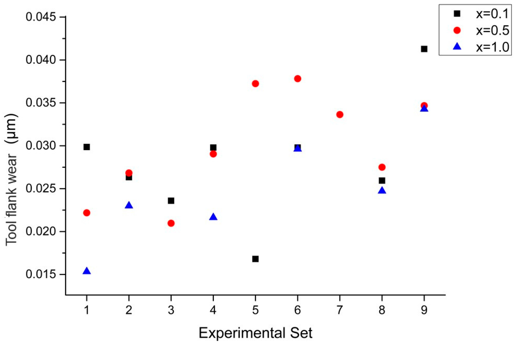 Applsci 15 03848 g024