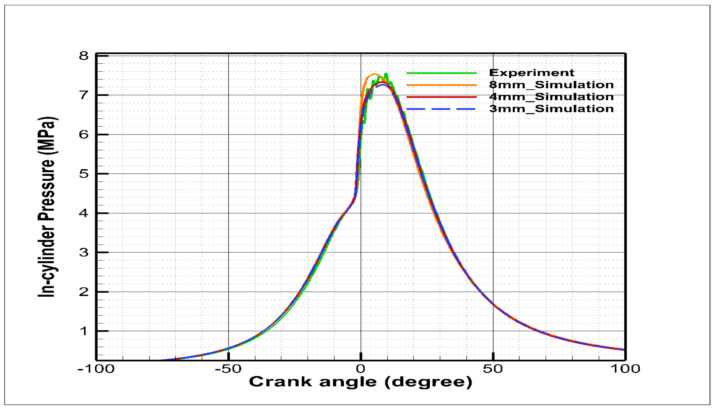 Applsci 15 03849 g003